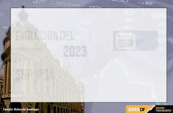 <p>DATA DF</p>