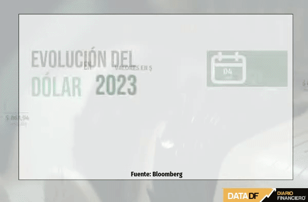 <p>DATA DF</p>