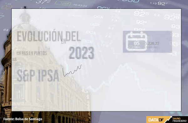 <p>DATA DF</p>