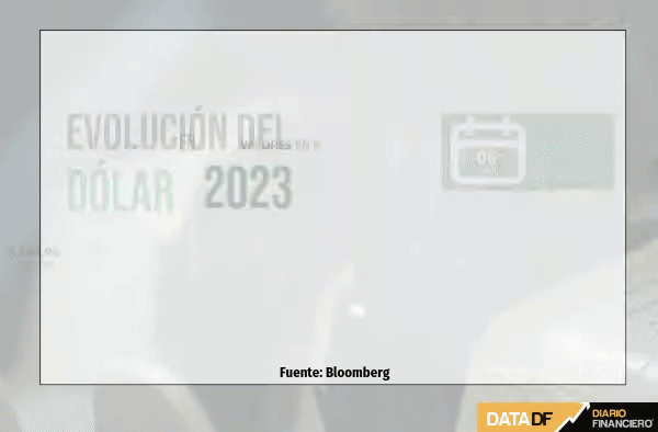 <p>DATA DF</p>