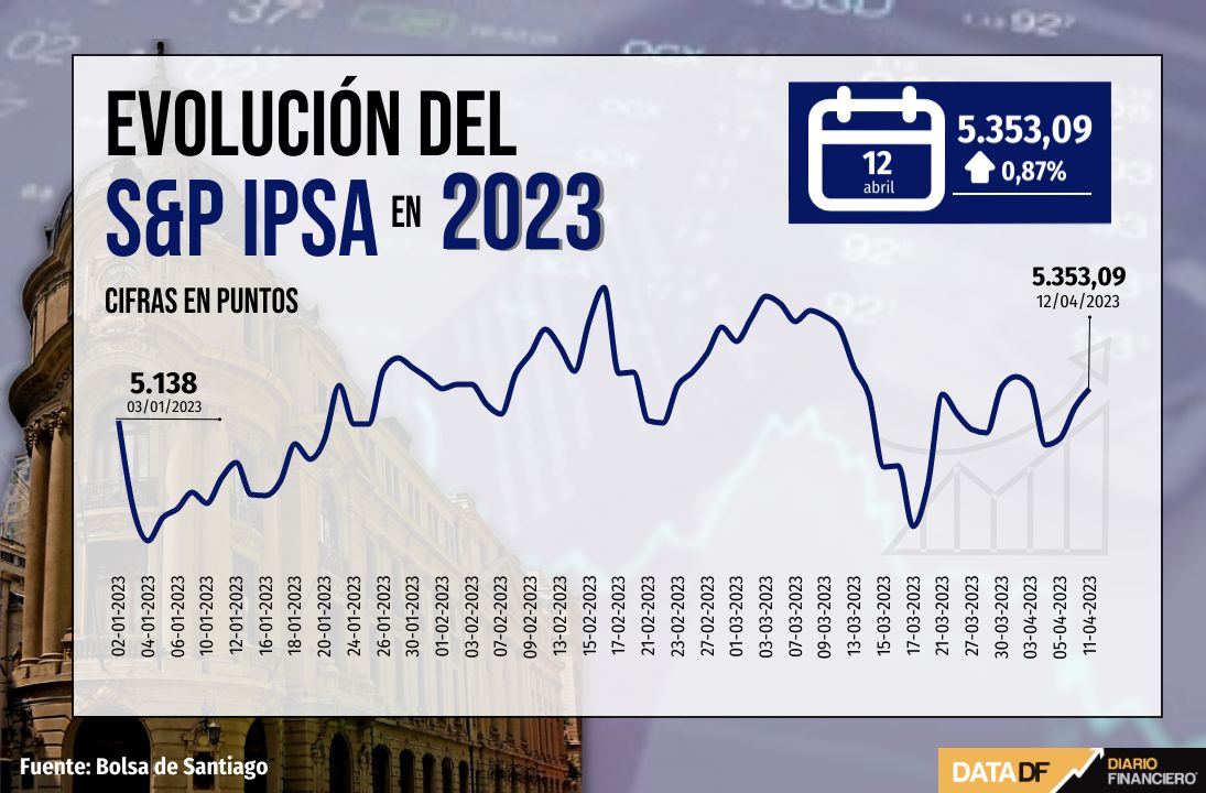 <p>DATA DF</p>