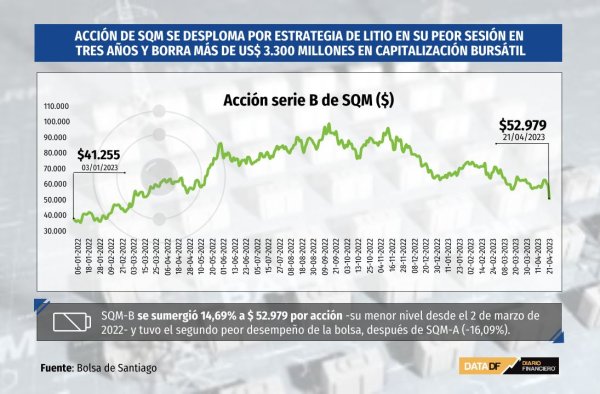 <p>DATA DF</p>