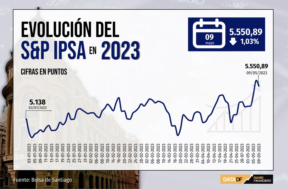 <p>DATA DF</p>