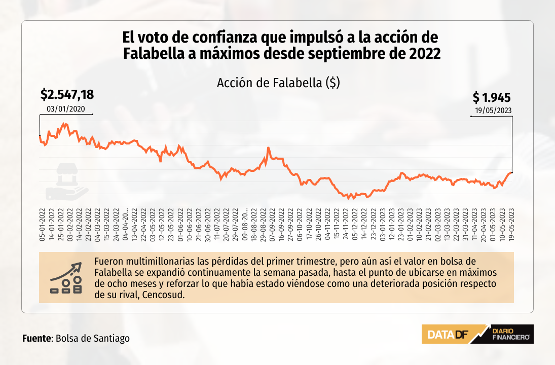 <p>DATA DF</p>