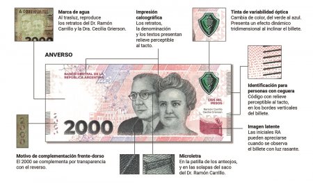 <p>Argentina adelanta lanzamiento del nuevo billete ante devaluación de su moneda</p>