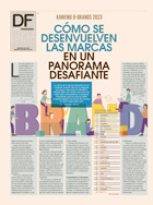 <p>RANKING B-BRANDS 2023</p>
