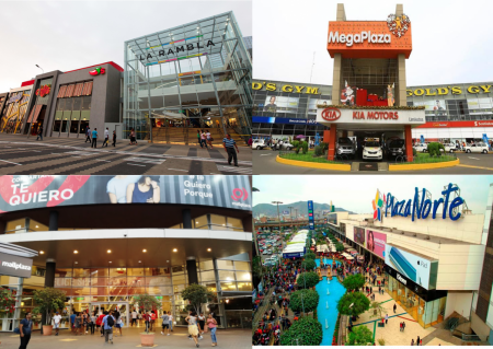 Centros comerciales en Perú adaptan su estrategia para seguir creciendo