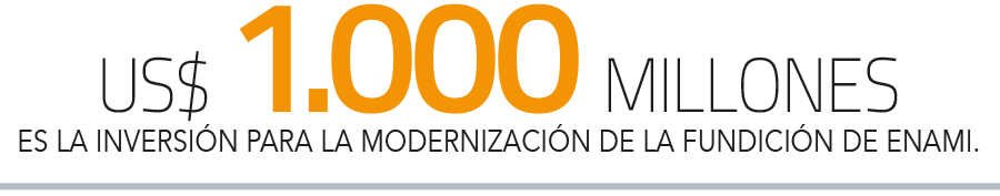 Gobierno propone aumentar capacidad de fundición y refinación de Codelco y Enami e incentivar inversión privada en sector