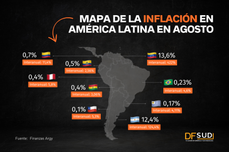 <p>Inflación en Argentina se dispara en agosto al punto más alto desde 1991 y ya acumula 80,2% en 2023</p>