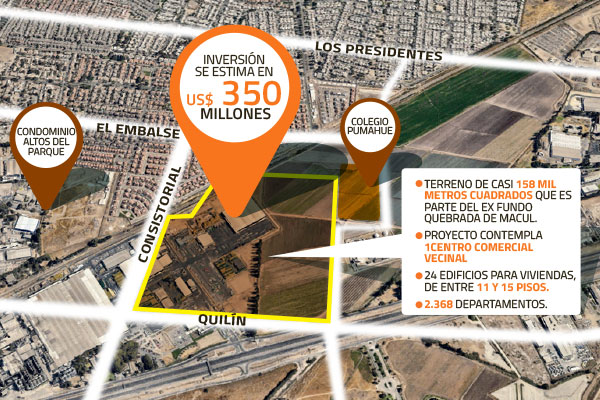 Inmobiliaria busca revivir obra de US$ 350 millones en Peñalolén y recurre a la Corte Suprema