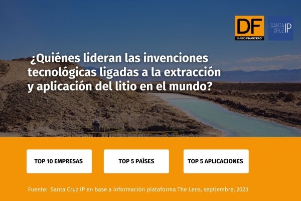<p>DATA DF</p>