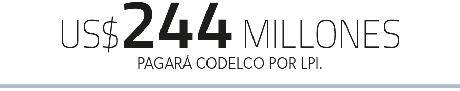 Cómo queda la Estrategia Nacional del Litio con el ingreso de Tsingshan y la compra de LPI por Codelco