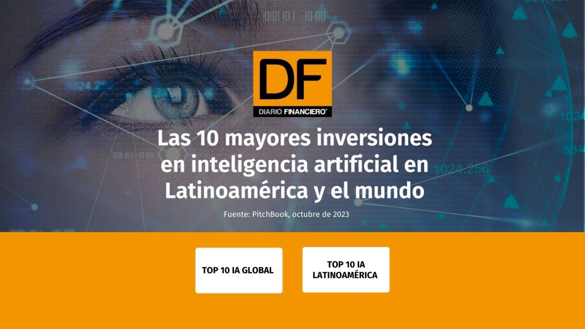 Las 10 mayores inversiones en inteligencia artificial | Diario Financiero
