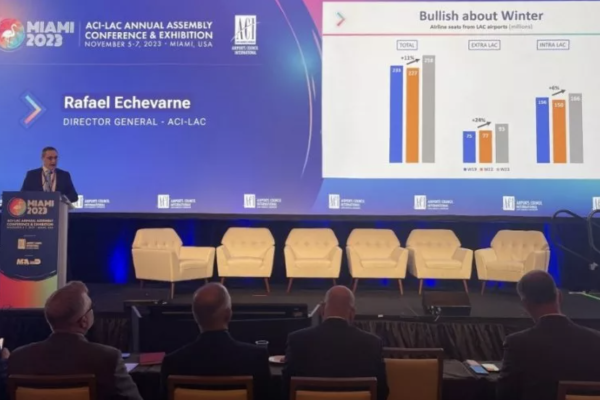América Latina y el Caribe en el podio: es la primera región del mundo en superar los niveles de tráfico aéreo prepandemia