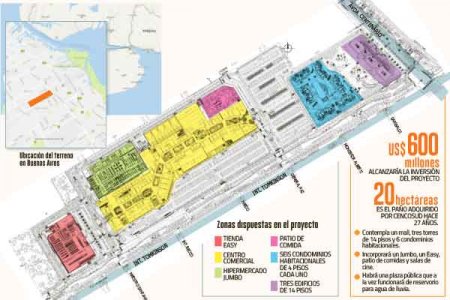 <p>Nuevo traspié de Cencosud en millonario proyecto en Argentina: ente gubernamental impugna informe ambiental</p>