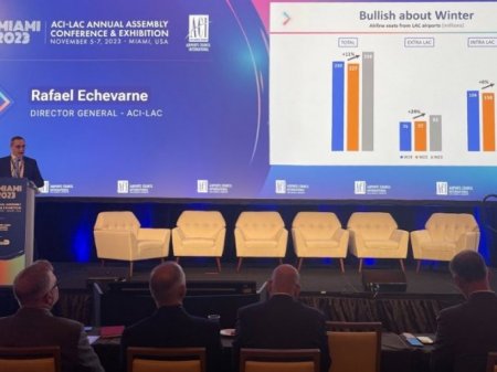 <p>América Latina y el Caribe en el podio: es la primera región del mundo en superar los niveles de tráfico aéreo prepandemia</p>