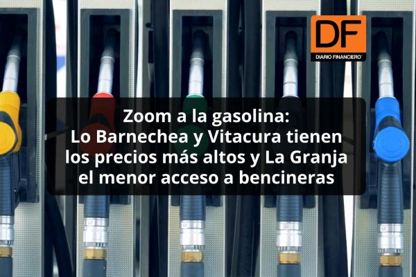 <p>DATA DF | Zoom a la gasolina: Lo Barnechea y Vitacura tienen los precios más altos y La Granja el menor acceso a bencineras</p>