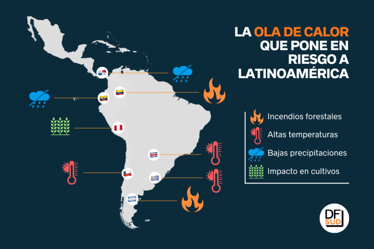 Ola de calor pone en jaque a la región: climatólogo advierte “riesgo de tener un febrero de fuego” en Chile
