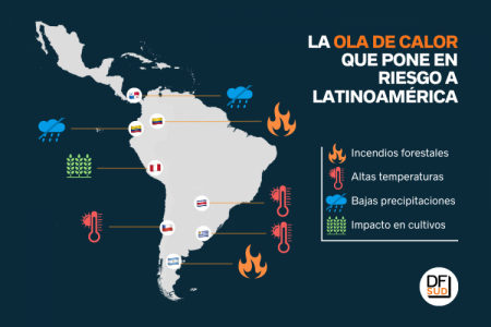 <p>Ola de calor pone en jaque a la región: climatólogo advierte “riesgo de tener un febrero de fuego” en Chile</p>