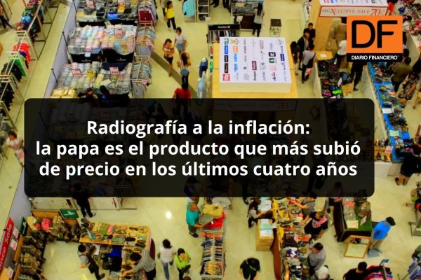 <p>DATA DF | Radiografía a la inflación: la papa es el producto que más subió de precio entre 2020-2023</p>
