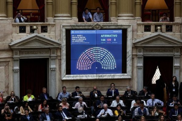 Milei sufre duro revés en el Congreso: ley ómnibus vuelve a comisión por falta de votos
