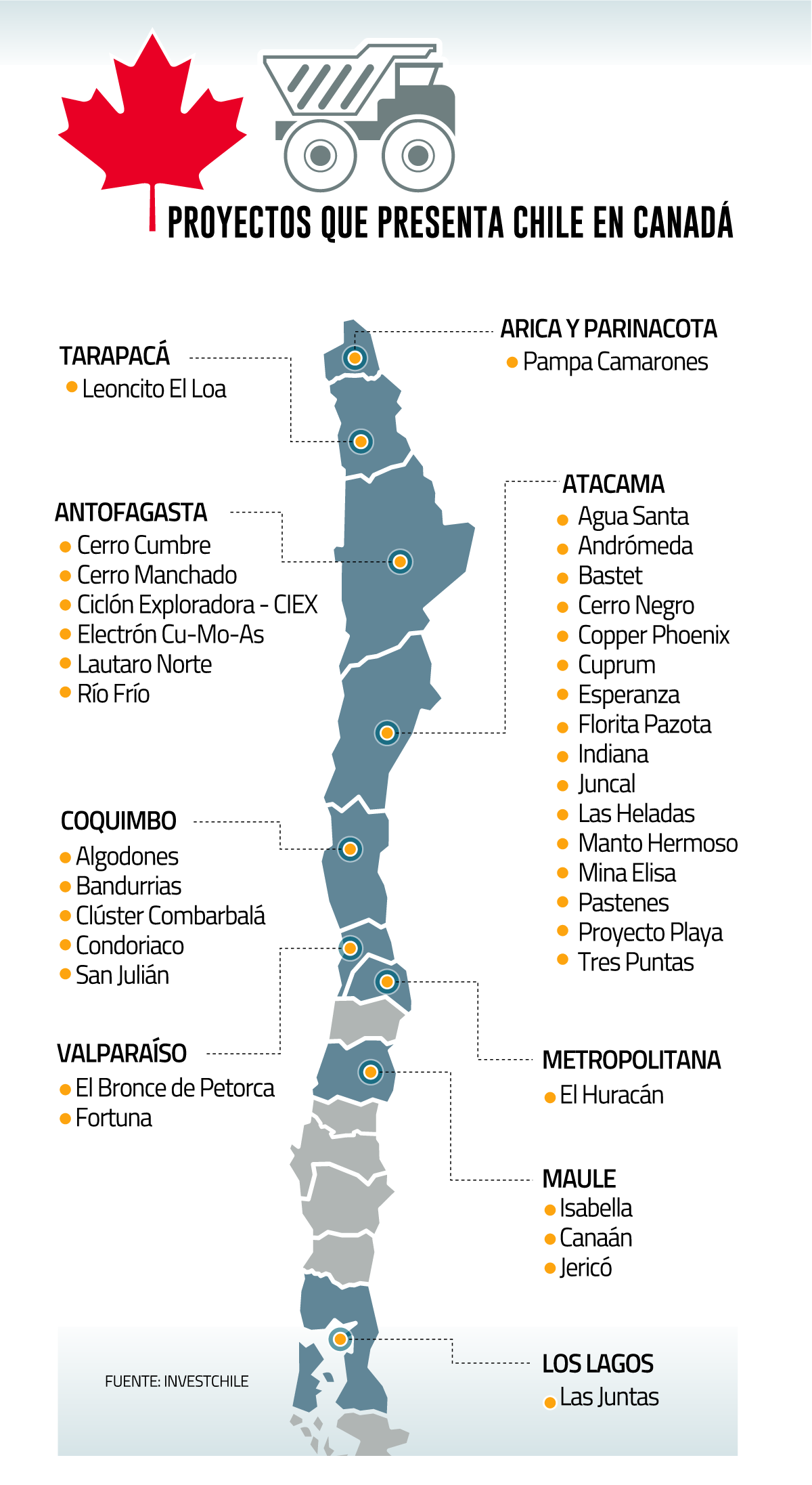 Chile lleva 36 proyectos a mayor feria minera de Canadá: 15 son de Enami y ninguno de litio