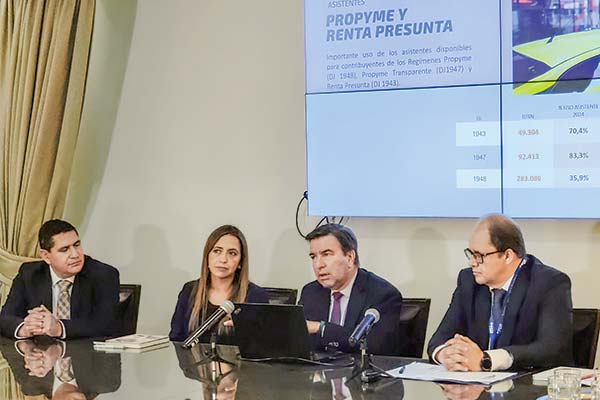 Las máximas autoridades del SII y la Tesorería presentaron los ejes de la Operación Renta del 2024.