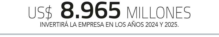 Codelco compromete inversiones por US$ 14 mil millones: más del 60% se desembolsará este año y en 2025