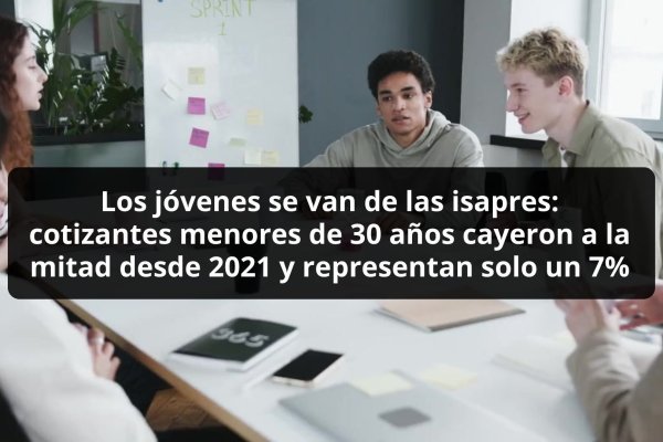 <p>DATA DF | Los jóvenes se van de las isapres: cotizantes menores de 30 años cayeron a la mitad desde 2021 y representan solo un 7%</p>