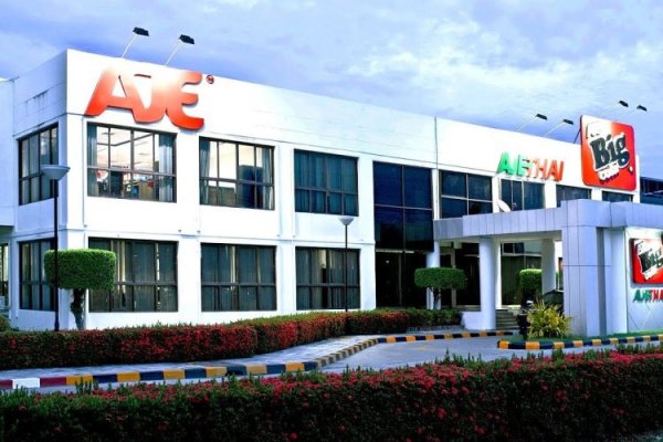 <p>El nuevo plan del Grupo Aje en el mercado de snacks de Perú</p>