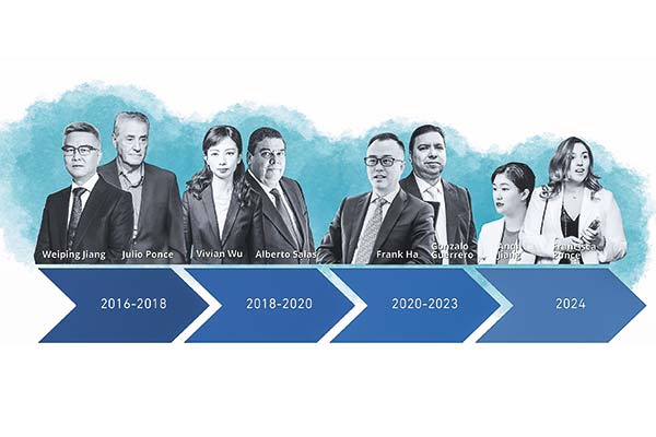 <p>Tianqi en Chile: un camino cuesta arriba</p>