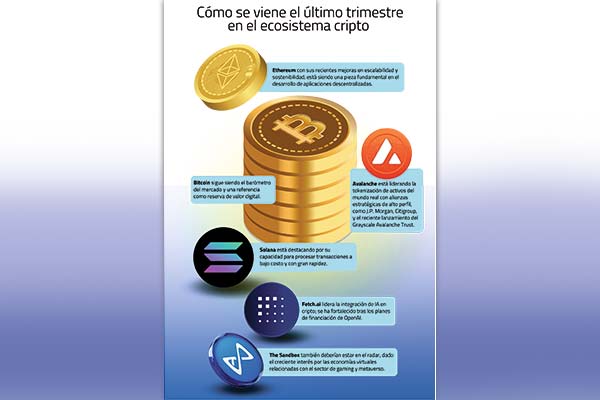 <p>La carrera final de las criptomonedas</p>