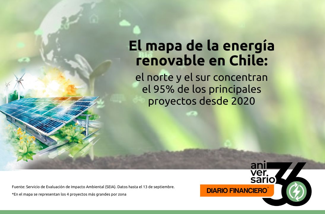 DF cumple 36 | El mapa de la energía renovable en Chile
