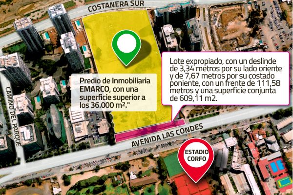 Expropiación en plena Av. Las Condes desata millonaria disputa entre inmobiliaria y municipio