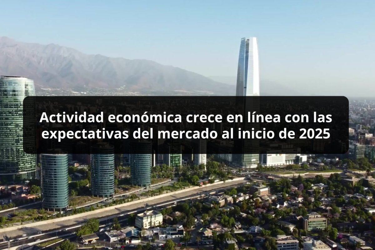 DATA DF | Actividad económica crece en línea con las expectativas del mercado al inicio de 2025