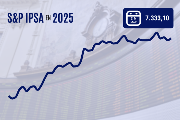 Wall Street resurge y cierra con ganancias por esperanza ante avances en negociaciones arancelarias