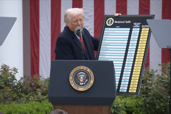 <p>DF Live | Donald Trump anuncia aranceles recíprocos en la Casa Blanca</p>