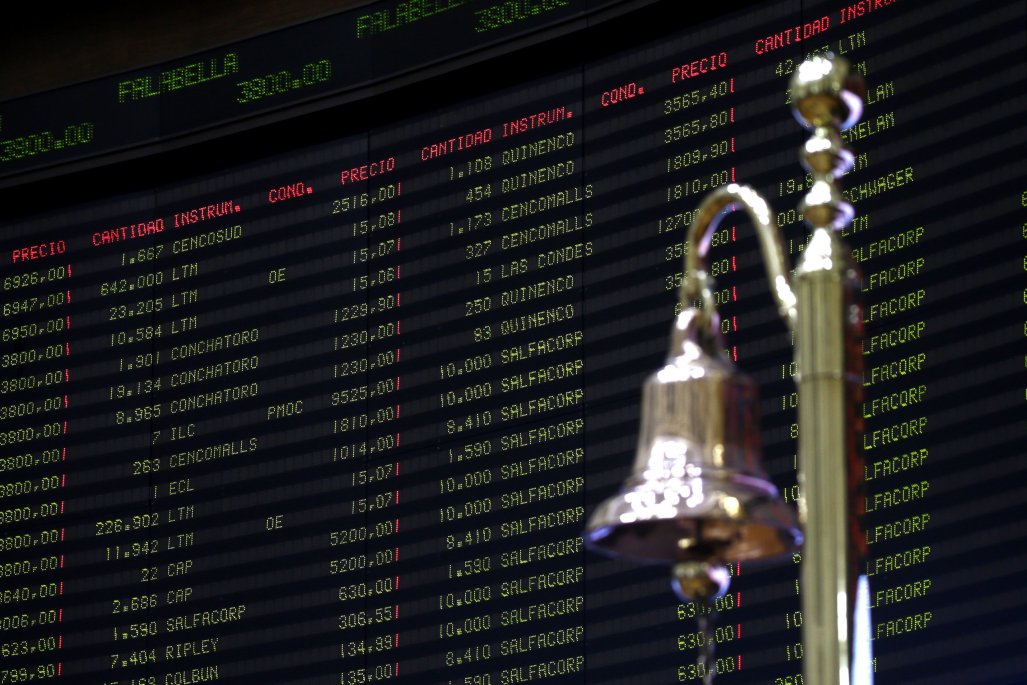 ¿Y ahora qué? El IPSA se acerca a los 8.000 puntos tras récords históricos.