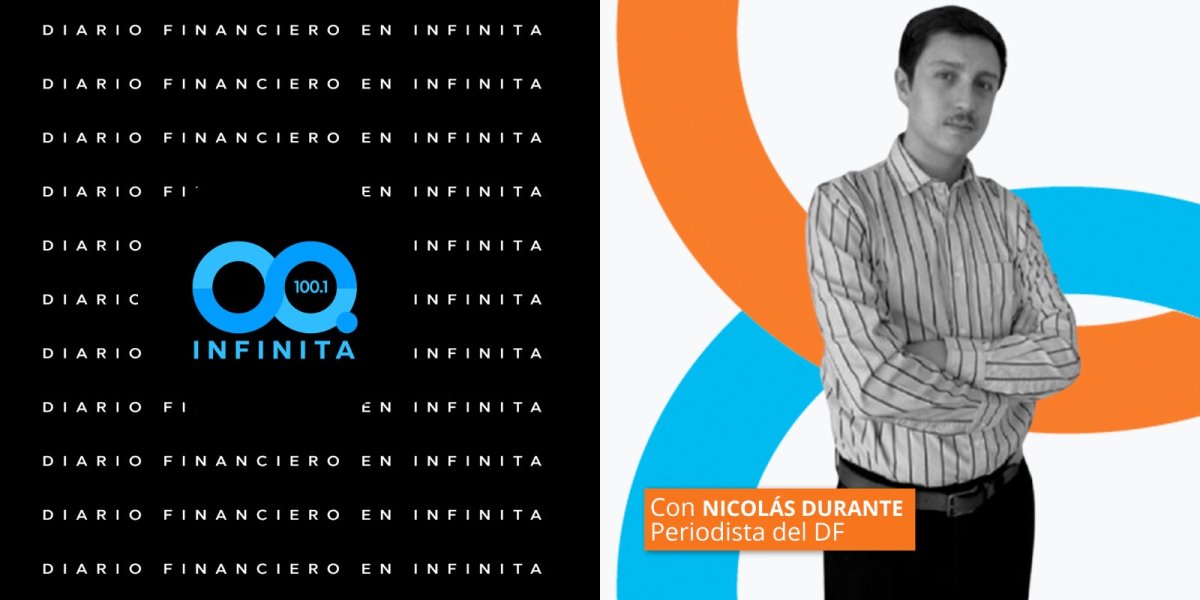 <p>🎙️ DF en Infinita | Crisis cambiaria en Bolivia impacta a la Zofri: caen las ventas y aumentan los cierres de locales</p>