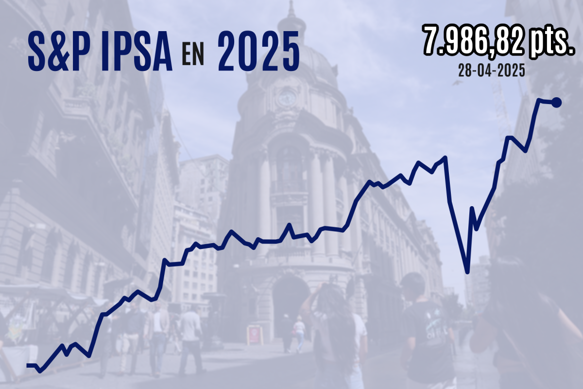 <p>Wall Street logra una leve alza de último minuto en volátil sesión frente a importantes resultados corporativos y datos económicos</p>