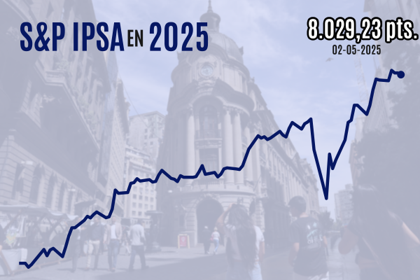 <p>Wall Street cierra al alza por novena sesión, su racha de ganancias más larga en dos décadas, tras sólido reporte de empleo en EEUU</p>