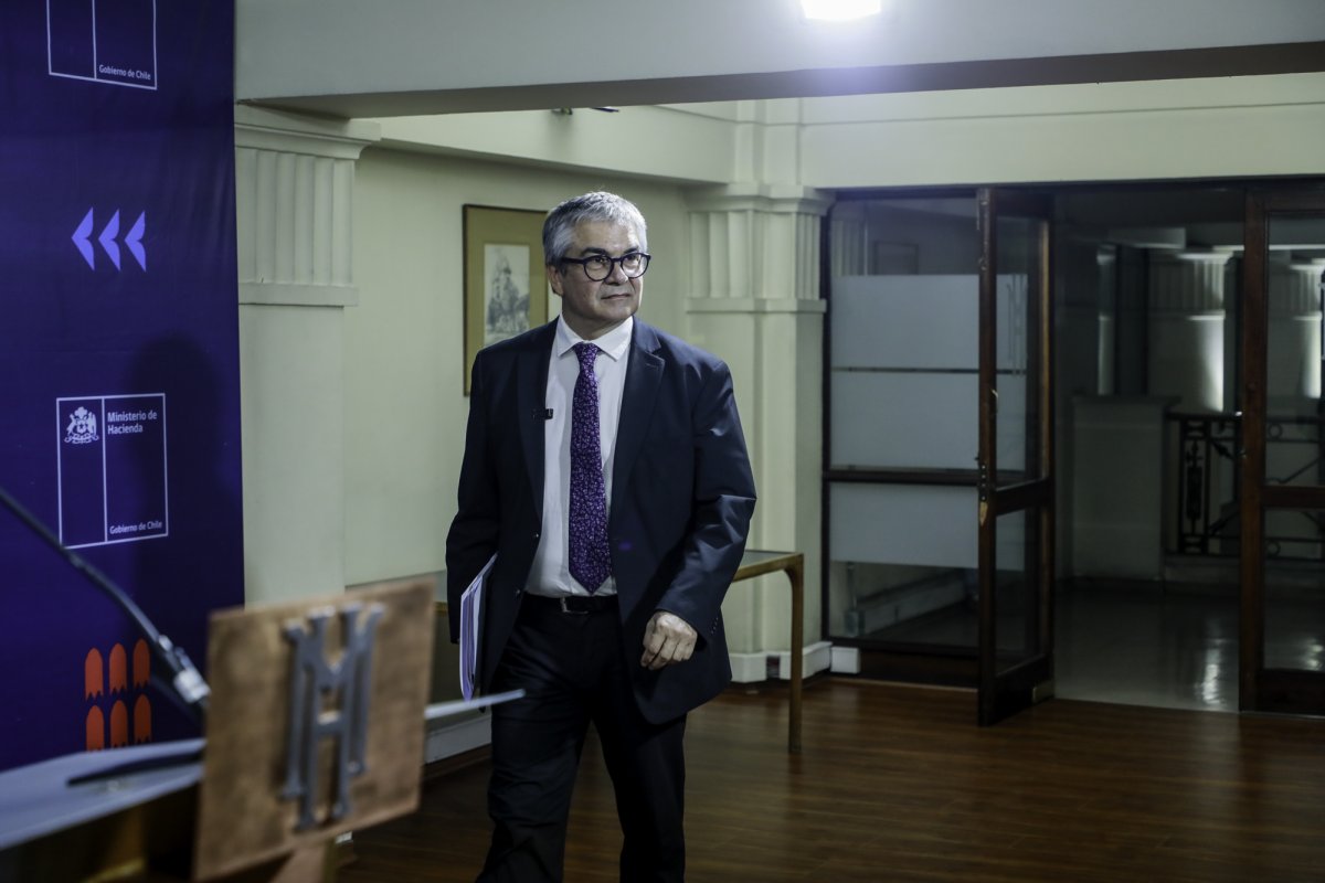 <p>Crédito: Ministerio de Hacienda.</p>