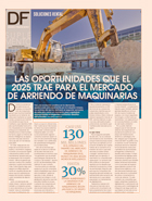 <p>Soluciones Rental</p>