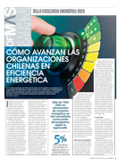 <p>Sello Excelencia Energética 2025</p>