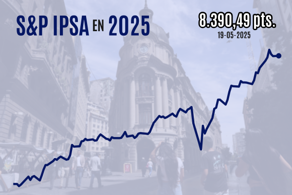 <p>Wall Street cierra plano tras borrar sus caídas iniciales en sesión marcada por rebaja crediticia de EEUU</p>