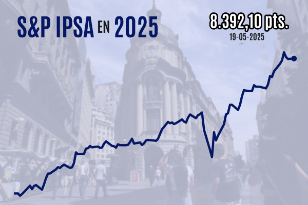 <p>Wall Street cierra plano tras borrar sus caídas iniciales en sesión marcada por rebaja crediticia de EEUU</p>