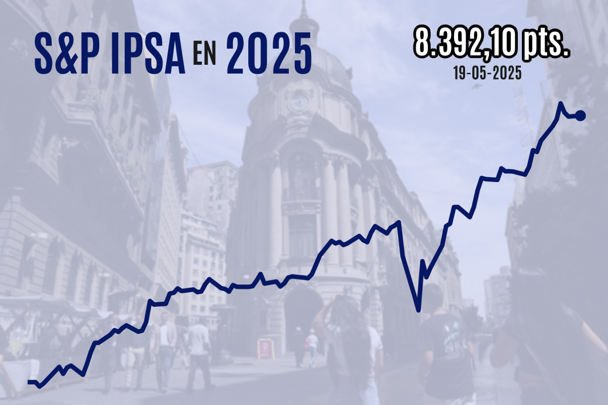 <p>Wall Street cierra plano tras borrar sus caídas iniciales en sesión marcada por rebaja crediticia de EEUU</p>
