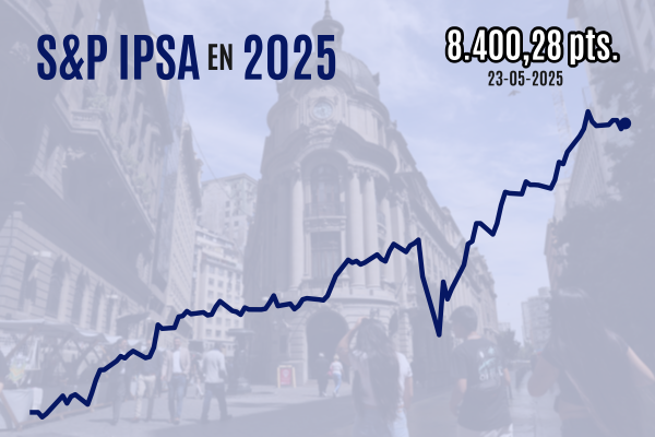 <p>Bolsas de EEUU y la eurozona cierran en rojo luego que Trump amenazara con gravar bienes de Apple y la Unión Europea</p>