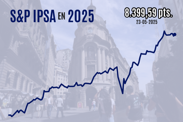 <p>Bolsas de EEUU y la eurozona cierran en rojo luego que Trump amenazara con gravar bienes de Apple y la Unión Europea</p>