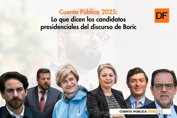 <p>Ahora en DF | Candidatos presidenciales realizan un balance de la última Cuenta Pública de Boric</p>